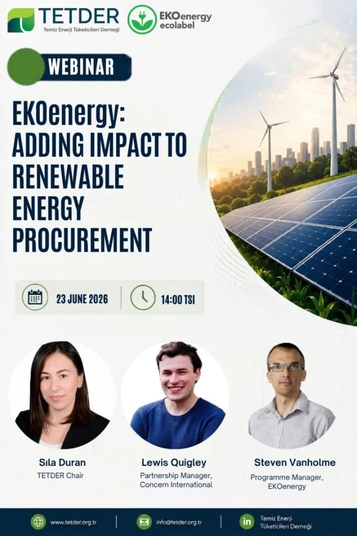 EKOenergy: Adding impact to renewable energy procurement